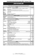 Orgel Johannus Ecclesia T 255