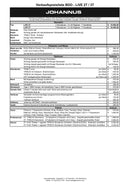 Orgel Johannus LiVE 2T