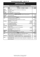 Orgel Johannus LiVE 3P