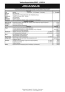 Orgel Johannus LiVE III