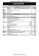 Orgel Johannus Opus 360