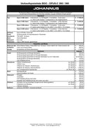 Orgel Johannus Opus C-260 Intern