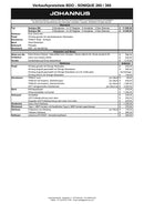 Orgel Johannus Sonique 360